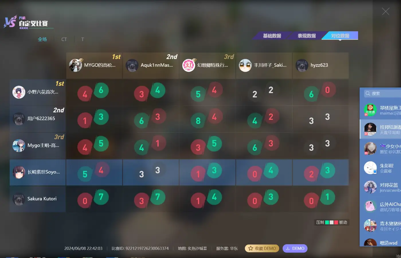 怎么祥子一直在杀soyo啊