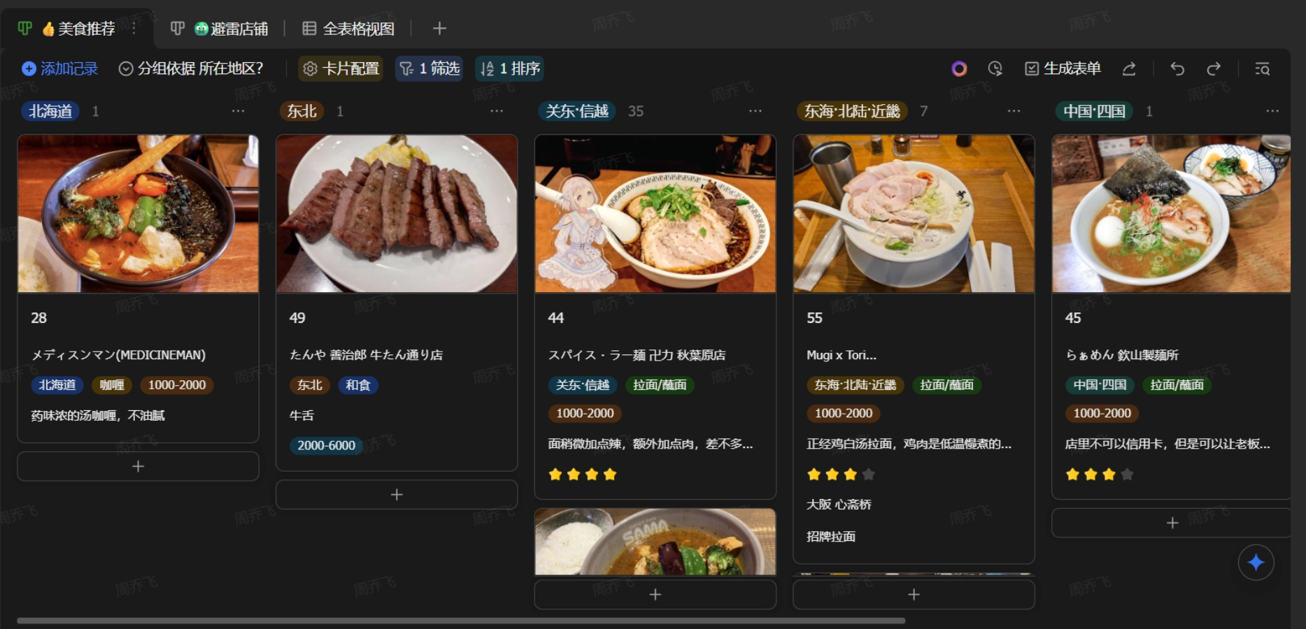 最终看上去的样子