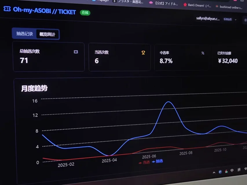 这个是可以看自己账号中选记录和中选率的